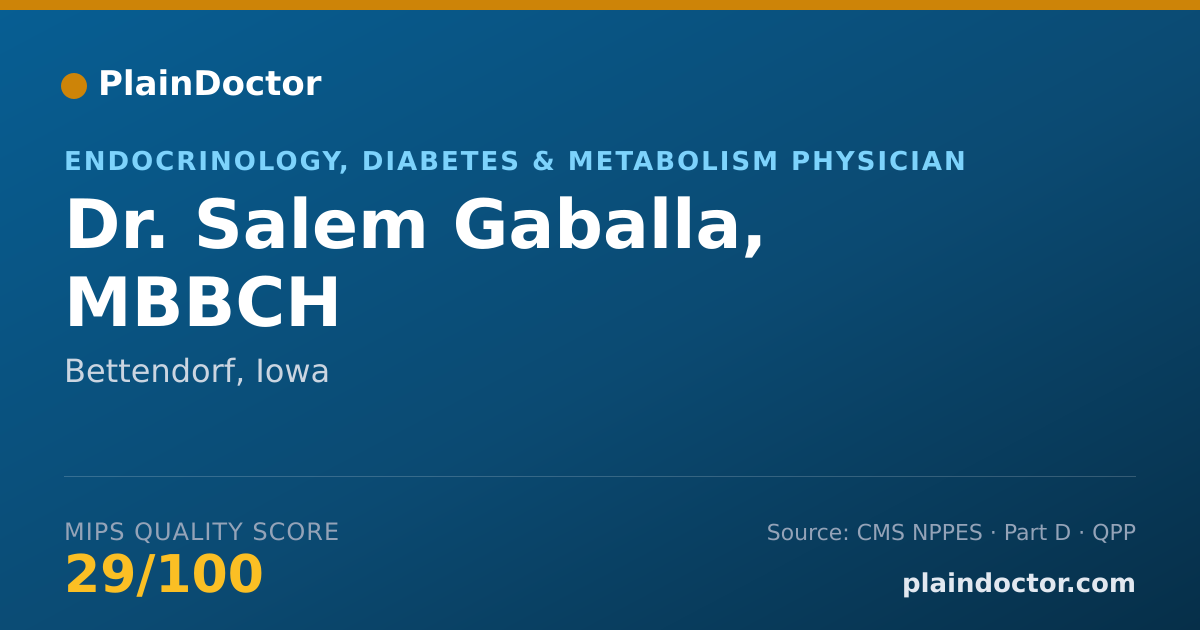 Shareable card for Salem Gaballa, MBBCH - Endocrinology, Diabetes & Metabolism Physician, Bettendorf, IA