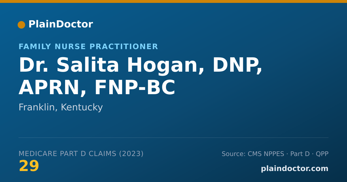Shareable card for Salita Hogan, DNP, APRN, FNP-BC - Family Nurse Practitioner, Franklin, KY
