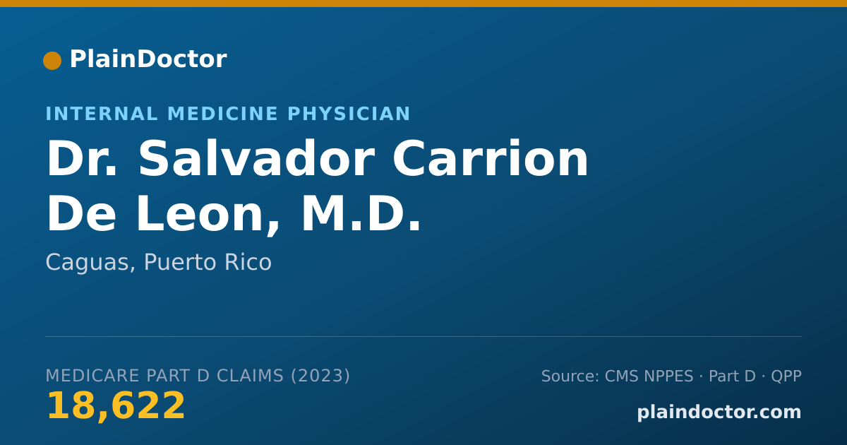 Shareable card for Salvador Carrion De Leon, M.D. - Internal Medicine Physician, Caguas, PR
