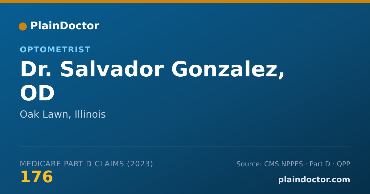 Shareable card for Salvador Gonzalez, OD - Optometrist, Oak Lawn, IL