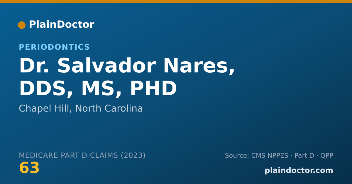 Shareable card for Salvador Nares, DDS, MS, PHD - Periodontics, Chapel Hill, NC