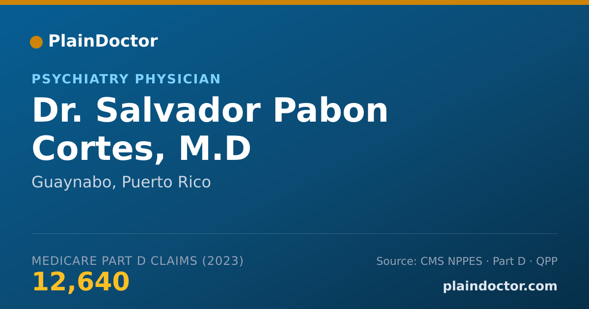 Shareable card for Salvador Pabon Cortes, M.D - Psychiatry Physician, Guaynabo, PR