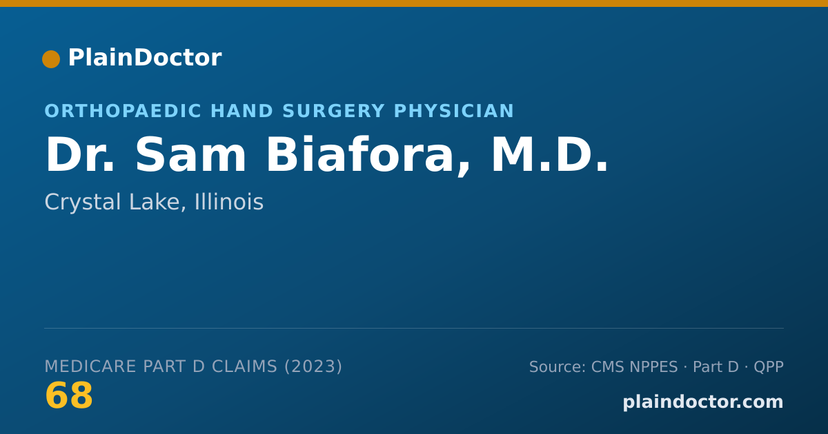 Shareable card for Sam Biafora, M.D. - Orthopaedic Hand Surgery Physician, Crystal Lake, IL