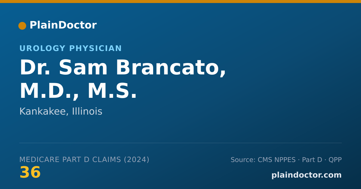 Shareable card for Sam Brancato, M.D., M.S. - Urology Physician, Kankakee, IL