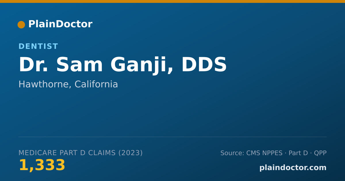 Shareable card for Sam Ganji, DDS - Dentist, Hawthorne, CA