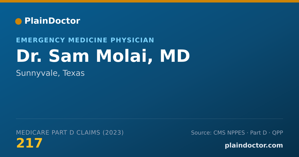Shareable card for Sam Molai, MD - Emergency Medicine Physician, Sunnyvale, TX