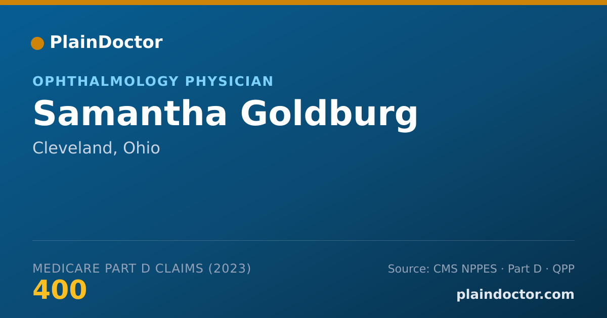 Shareable card for Samantha Goldburg - Ophthalmology Physician, Cleveland, OH