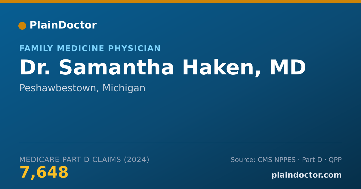 Shareable card for Samantha Haken, MD - Family Medicine Physician, Peshawbestown, MI