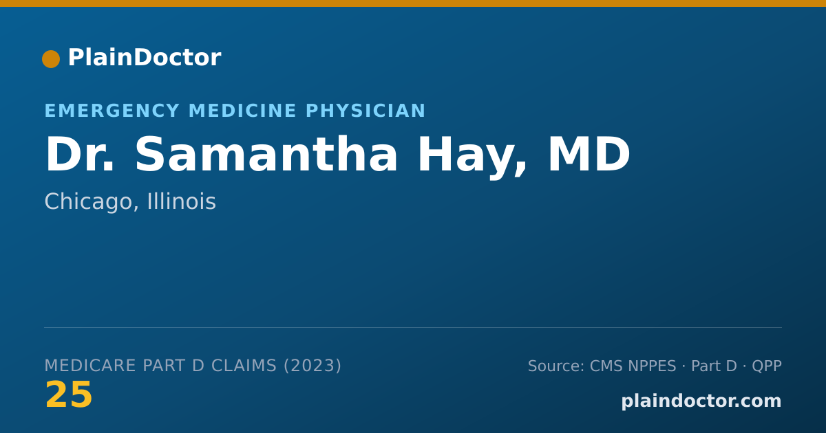 Shareable card for Samantha Hay, MD - Emergency Medicine Physician, Chicago, IL