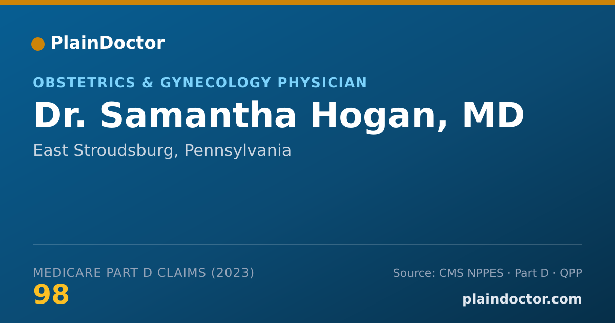 Shareable card for Samantha Hogan, MD - Obstetrics & Gynecology Physician, East Stroudsburg, PA