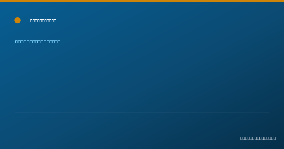 Shareable card for Samantha Moline, RN - Registered Nurse, Fayetteville, NC