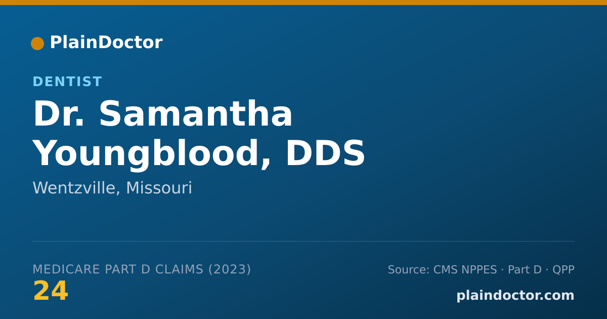 Shareable card for Samantha Youngblood, DDS - Dentist, Wentzville, MO
