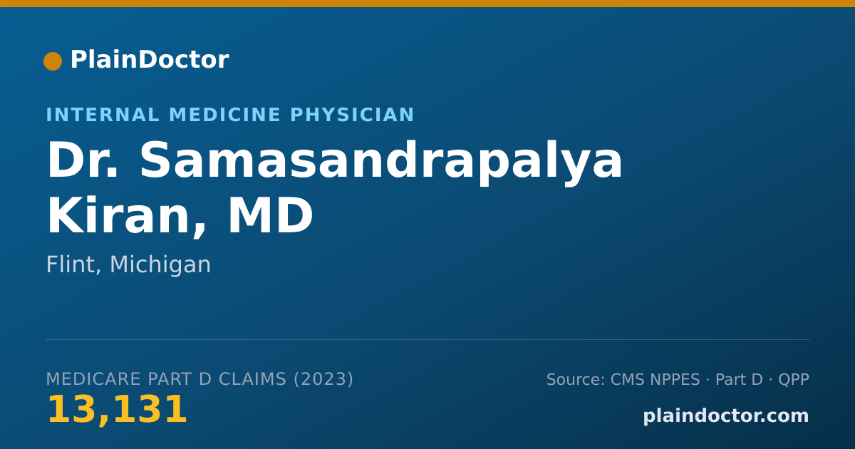 Shareable card for Samasandrapalya Kiran, MD - Internal Medicine Physician, Flint, MI