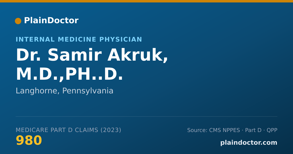 Shareable card for Samir Akruk, M.D.,PH..D. - Internal Medicine Physician, Langhorne, PA
