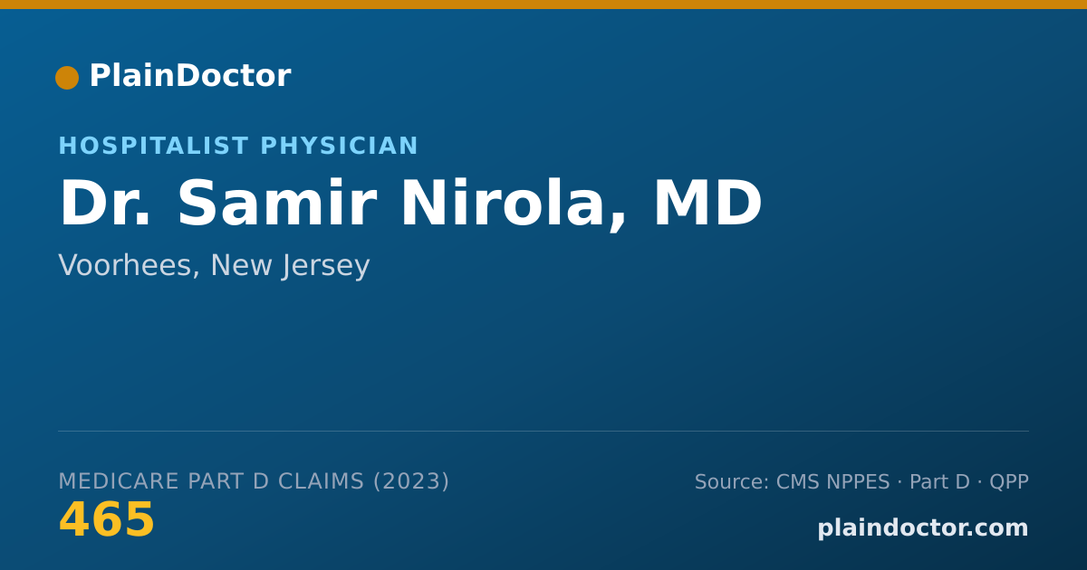 Shareable card for Samir Nirola, MD - Hospitalist Physician, Voorhees, NJ