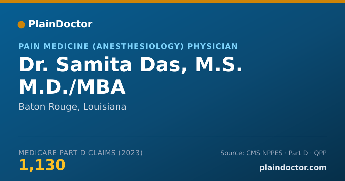 Shareable card for Samita Das, M.S. M.D./MBA - Pain Medicine (Anesthesiology) Physician, Baton Rouge, LA