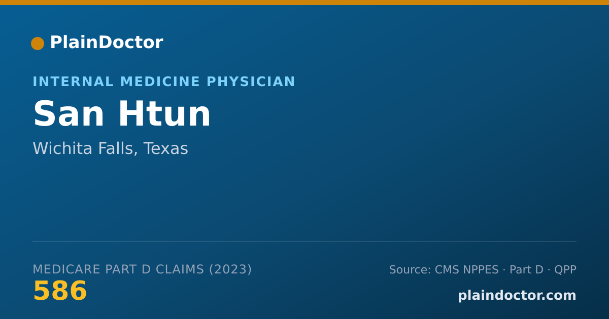 Shareable card for San Htun - Internal Medicine Physician, Wichita Falls, TX