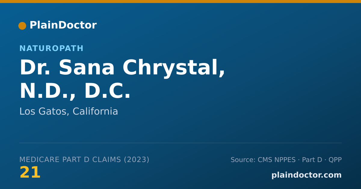 Shareable card for Sana Chrystal, N.D., D.C. - Naturopath, Los Gatos, CA