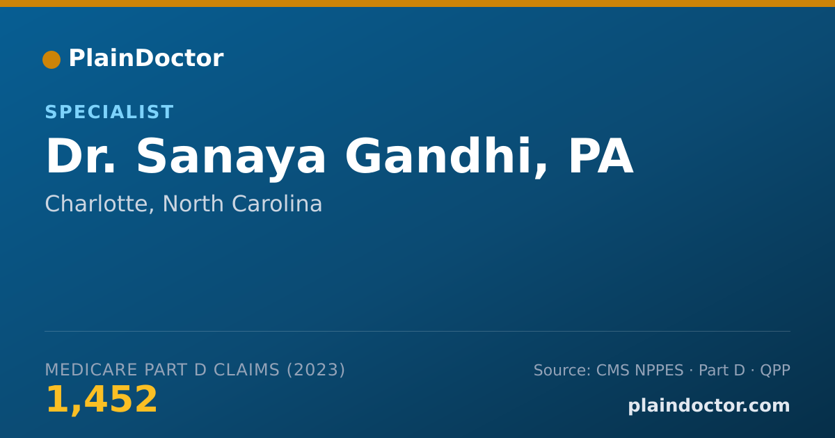 Shareable card for Sanaya Gandhi, PA - Specialist, Charlotte, NC