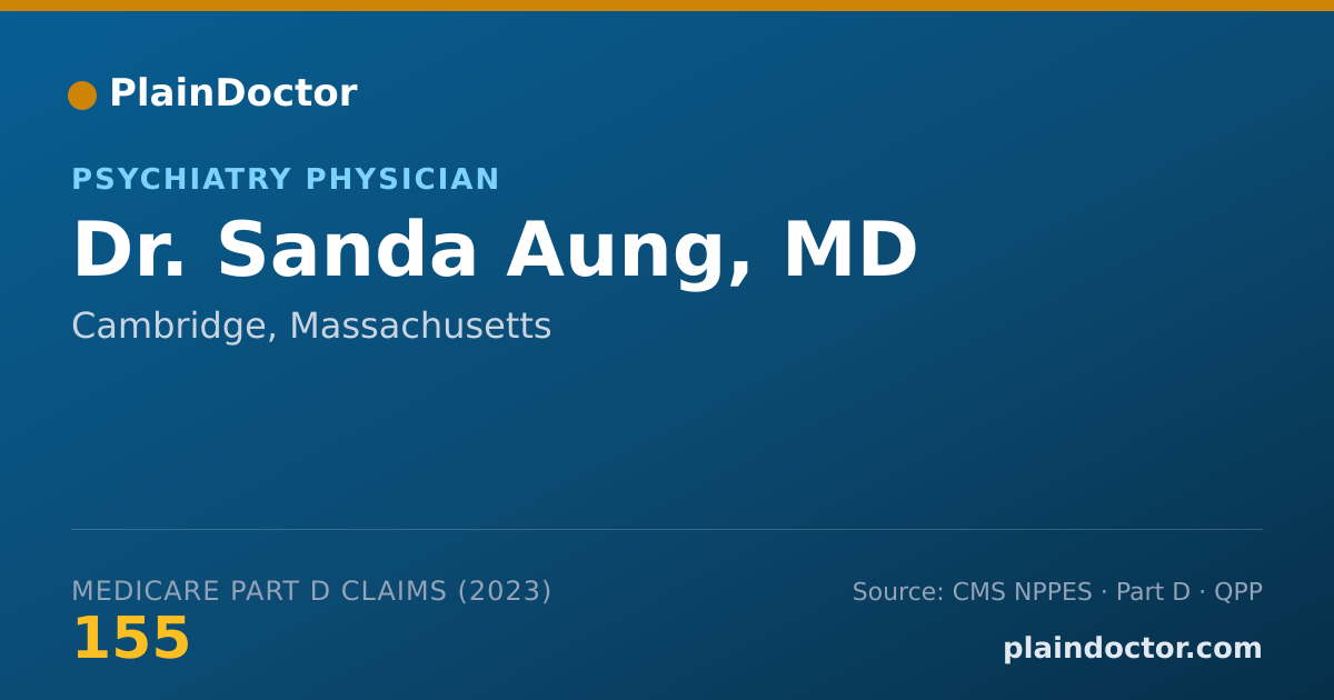 Shareable card for Sanda Aung, MD - Psychiatry Physician, Cambridge, MA