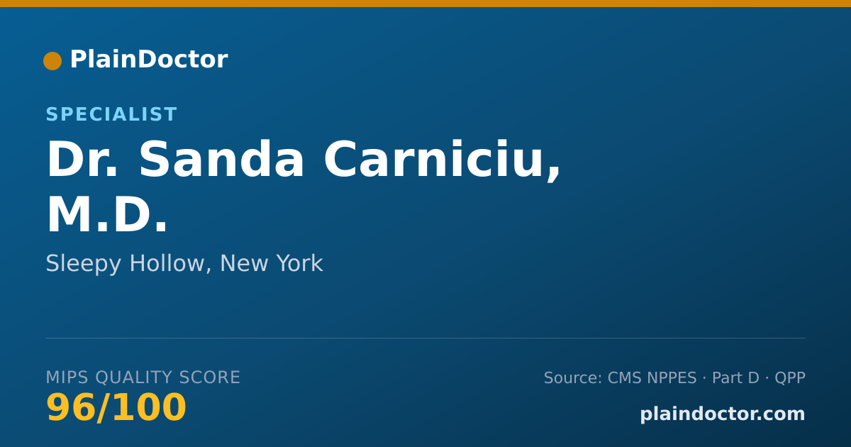 Shareable card for Sanda Carniciu, M.D. - Specialist, Sleepy Hollow, NY