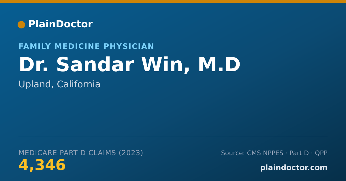 Shareable card for Sandar Win, M.D - Family Medicine Physician, Upland, CA