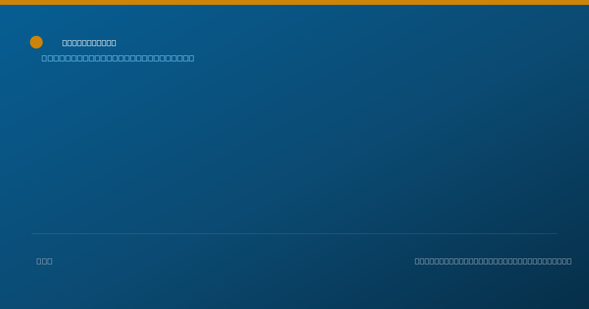 Shareable card for Sandaranila Rich - Nursing Home Administrator, Redwood City, CA