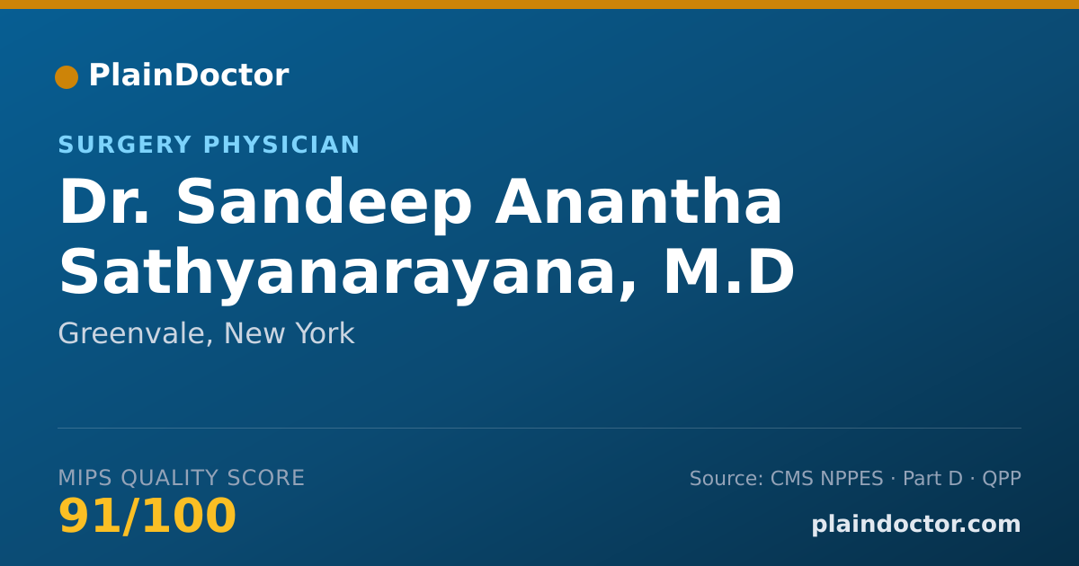 Shareable card for Sandeep Anantha Sathyanarayana, M.D - Surgery Physician, Greenvale, NY