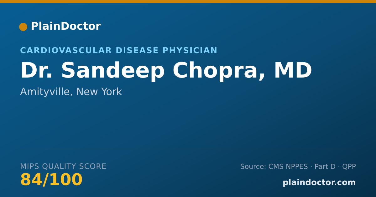 Shareable card for Sandeep Chopra, MD - Cardiovascular Disease Physician, Amityville, NY