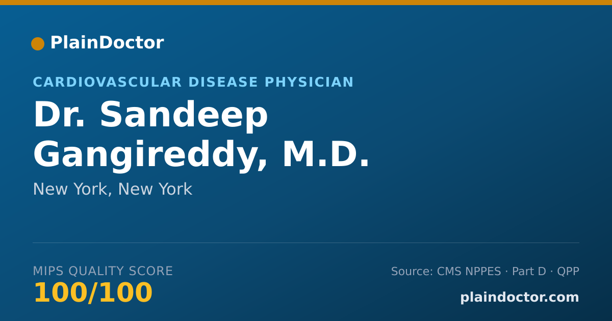 Shareable card for Sandeep Gangireddy, M.D. - Cardiovascular Disease Physician, New York, NY