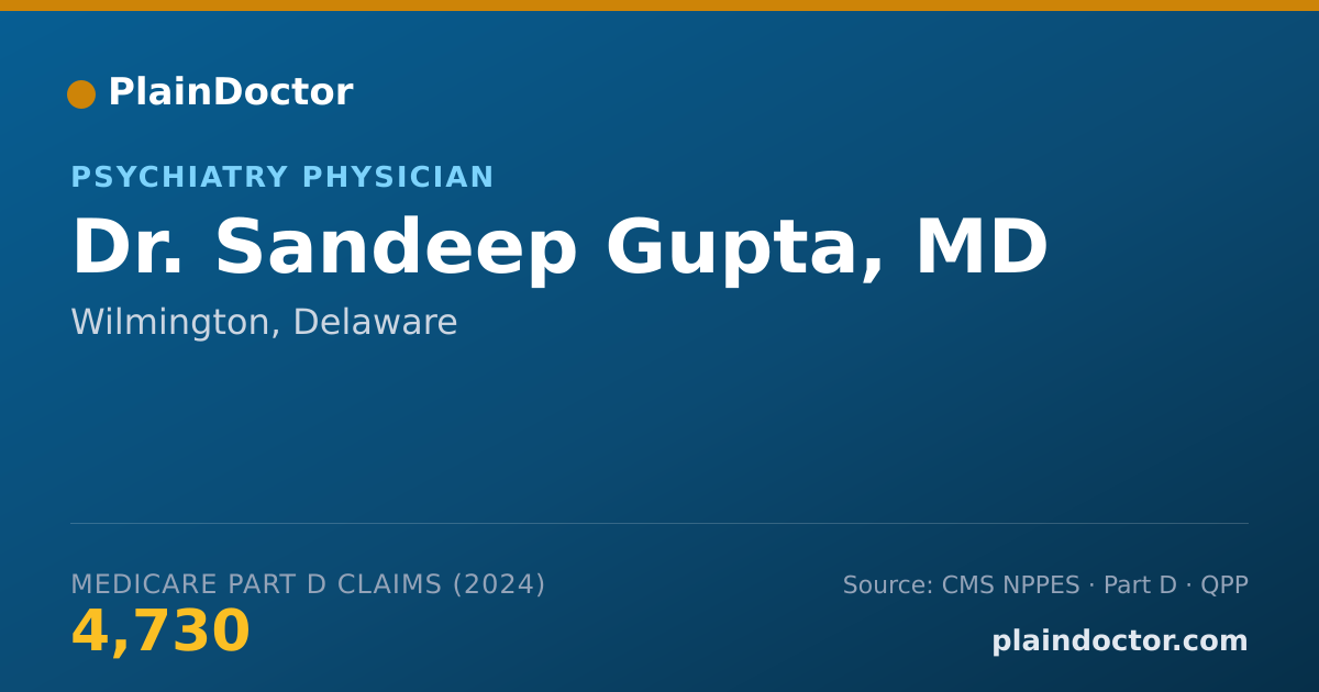 Shareable card for Sandeep Gupta, MD - Psychiatry Physician, Wilmington, DE