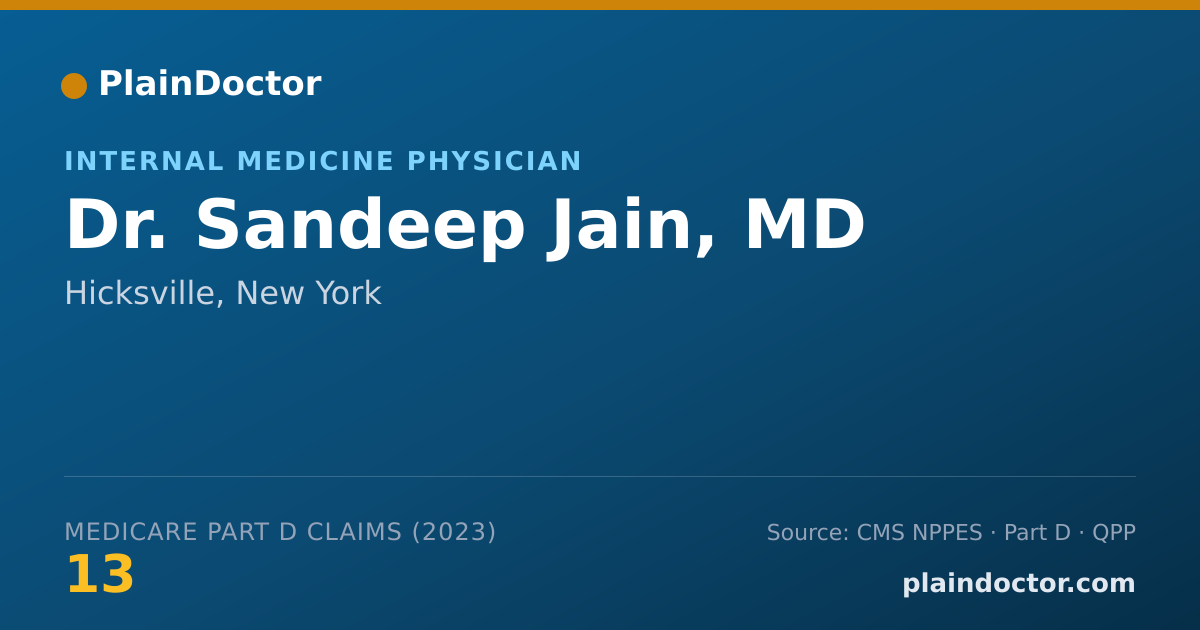 Shareable card for Sandeep Jain, MD - Internal Medicine Physician, Hicksville, NY