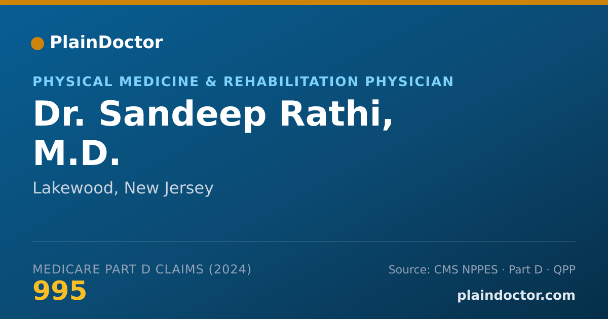 Shareable card for Sandeep Rathi, M.D. - Physical Medicine & Rehabilitation Physician, Lakewood, NJ