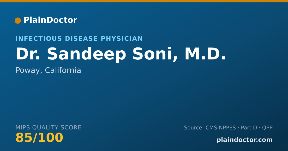Shareable card for Sandeep Soni, M.D. - Internal Medicine Physician, Poway, CA