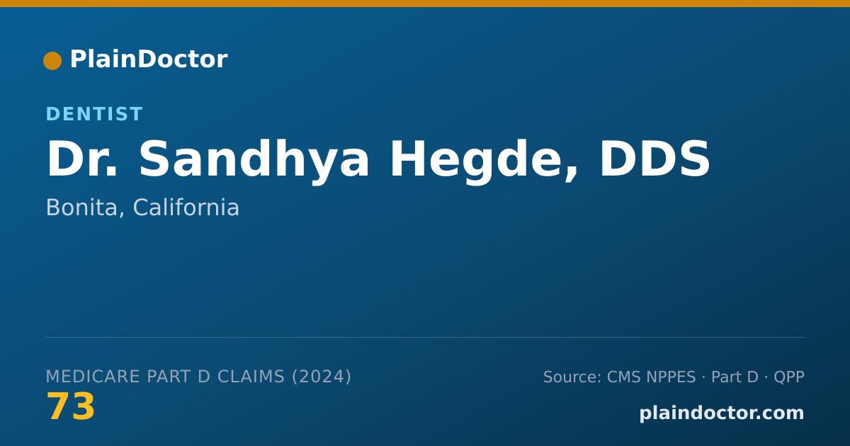 Shareable card for Sandhya Hegde, DDS - Dentist, Bonita, CA
