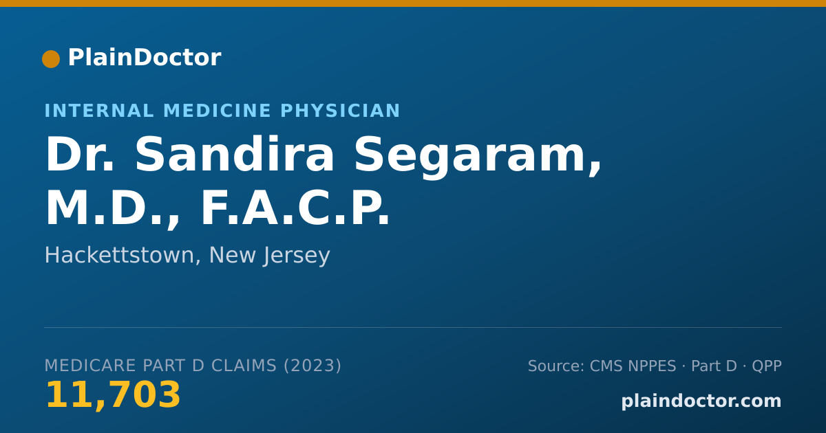 Shareable card for Sandira Segaram, M.D., F.A.C.P. - Internal Medicine Physician, Hackettstown, NJ