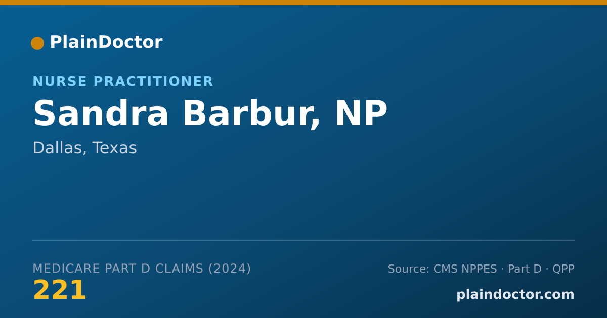 Shareable card for Sandra Barbur, NP - Nurse Practitioner, Dallas, TX
