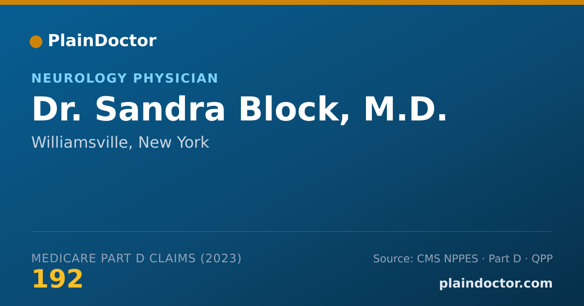 Shareable card for Sandra Block, M.D. - Neurology Physician, Williamsville, NY