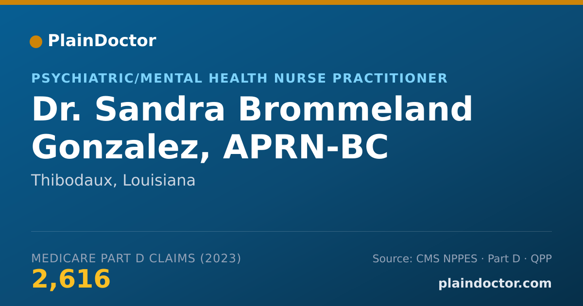 Shareable card for Sandra Brommeland Gonzalez, APRN-BC - Psychiatric/Mental Health Nurse Practitioner, Thibodaux, LA