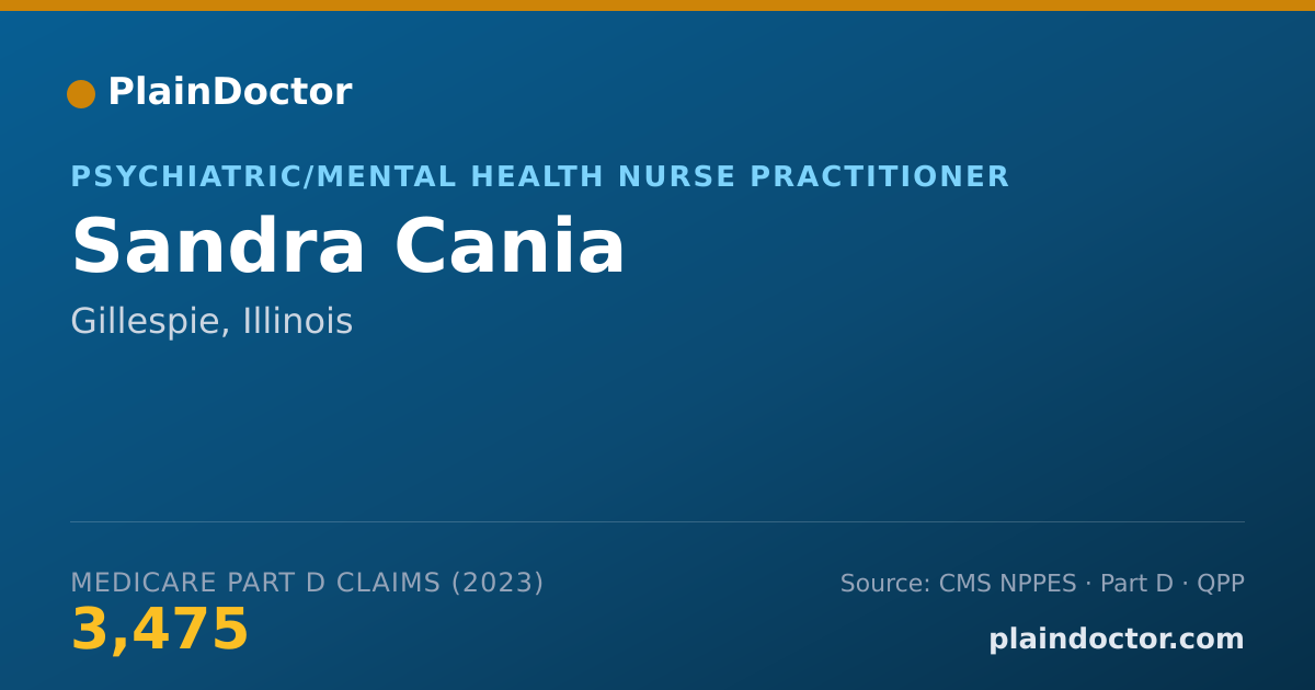 Shareable card for Sandra Cania - Psychiatric/Mental Health Nurse Practitioner, Gillespie, IL