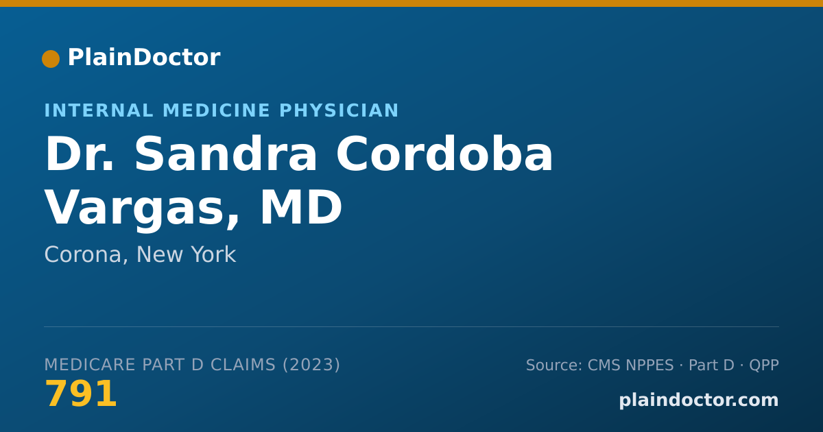 Shareable card for Sandra Cordoba Vargas, MD - Internal Medicine Physician, Corona, NY