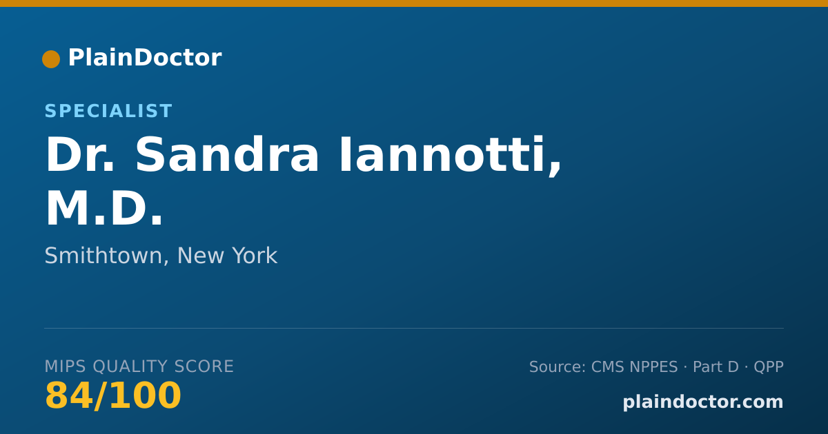 Shareable card for Sandra Iannotti, M.D. - Specialist, Smithtown, NY
