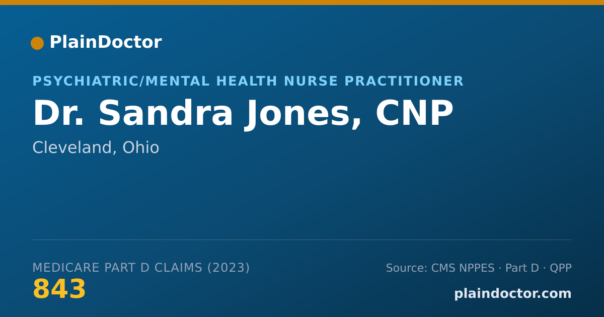 Shareable card for Sandra Jones, CNP - Psychiatric/Mental Health Nurse Practitioner, Cleveland, OH