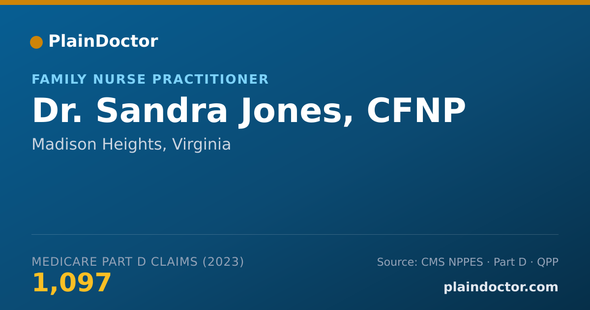 Shareable card for Sandra Jones, CFNP - Family Nurse Practitioner, Madison Heights, VA