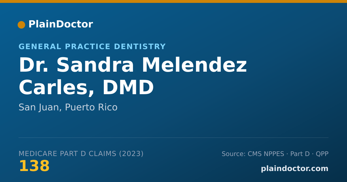 Shareable card for Sandra Melendez Carles, DMD - General Practice Dentistry, San Juan, PR