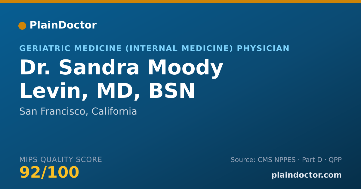 Shareable card for Sandra Moody Levin, MD, BSN - Geriatric Medicine (Internal Medicine) Physician, San Francisco, CA