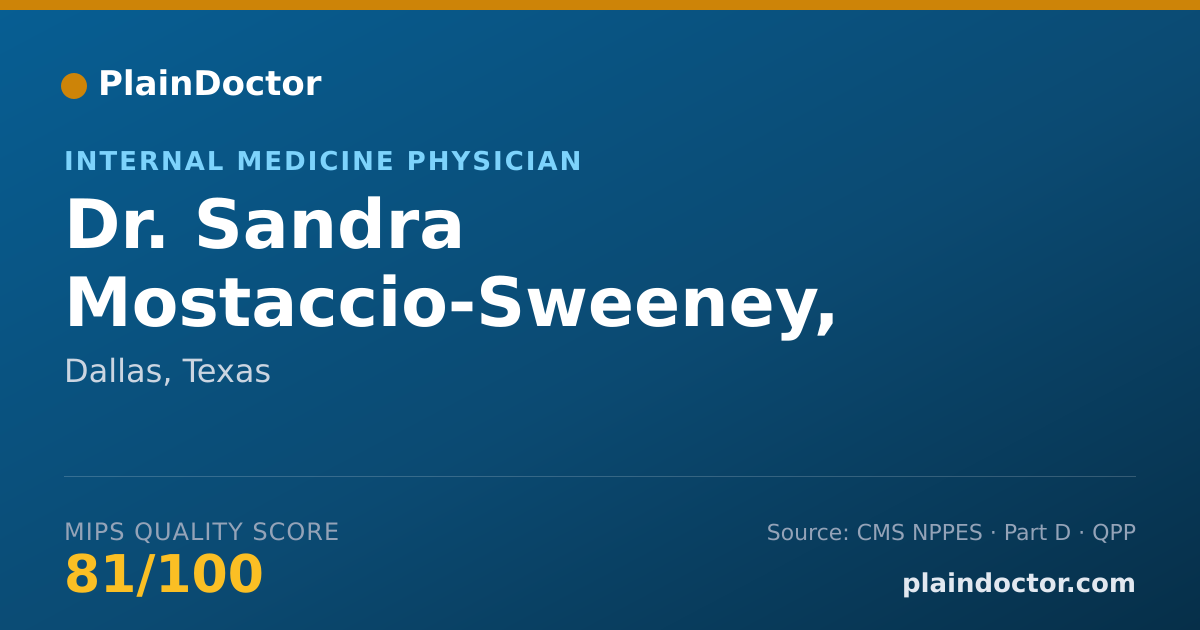 Shareable card for Sandra Mostaccio-Sweeney, M.D. - Internal Medicine Physician, Dallas, TX