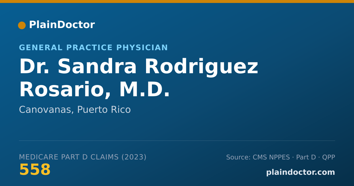 Shareable card for Sandra Rodriguez Rosario, M.D. - General Practice Physician, Canovanas, PR