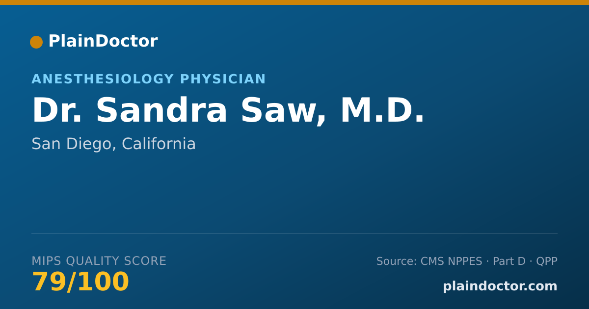 Shareable card for Sandra Saw, M.D. - Anesthesiology Physician, San Diego, CA