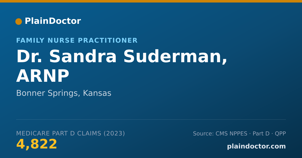 Shareable card for Sandra Suderman, ARNP - Family Nurse Practitioner, Bonner Springs, KS